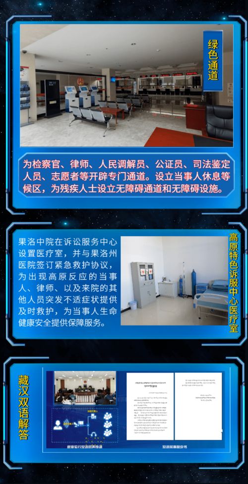 图解青海法院一站式多元解纷诉讼服务体系建设及招生辅助服务