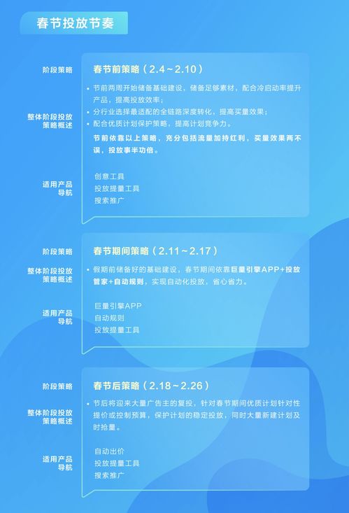 本地生意新可能 招商加盟行业春节放量指南与招生辅助服务实战策略